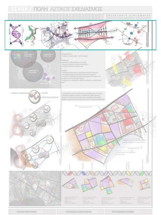 παρουσίαση Masterplan