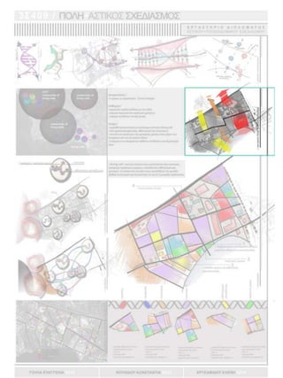 παρουσίαση Masterplan