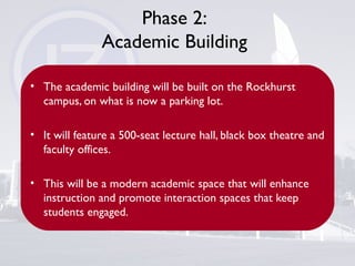 Phase 2:
Academic Building
• The academic building will be built on the Rockhurst
campus, on what is now a parking lot.
• It will feature a 500-seat lecture hall, black box theatre and
faculty offices.
• This will be a modern academic space that will enhance
instruction and promote interaction spaces that keep
students engaged.
 