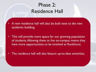 Phase 2:
Residence Hall
• A new residence hall will also be built next to the new
academic building.
• This will provide more space for our growing population
of students.Allowing them to live on-campus means they
have more opportunities to be involved at Rockhurst.
• The residence hall will also feature up-to-date amenities.
 