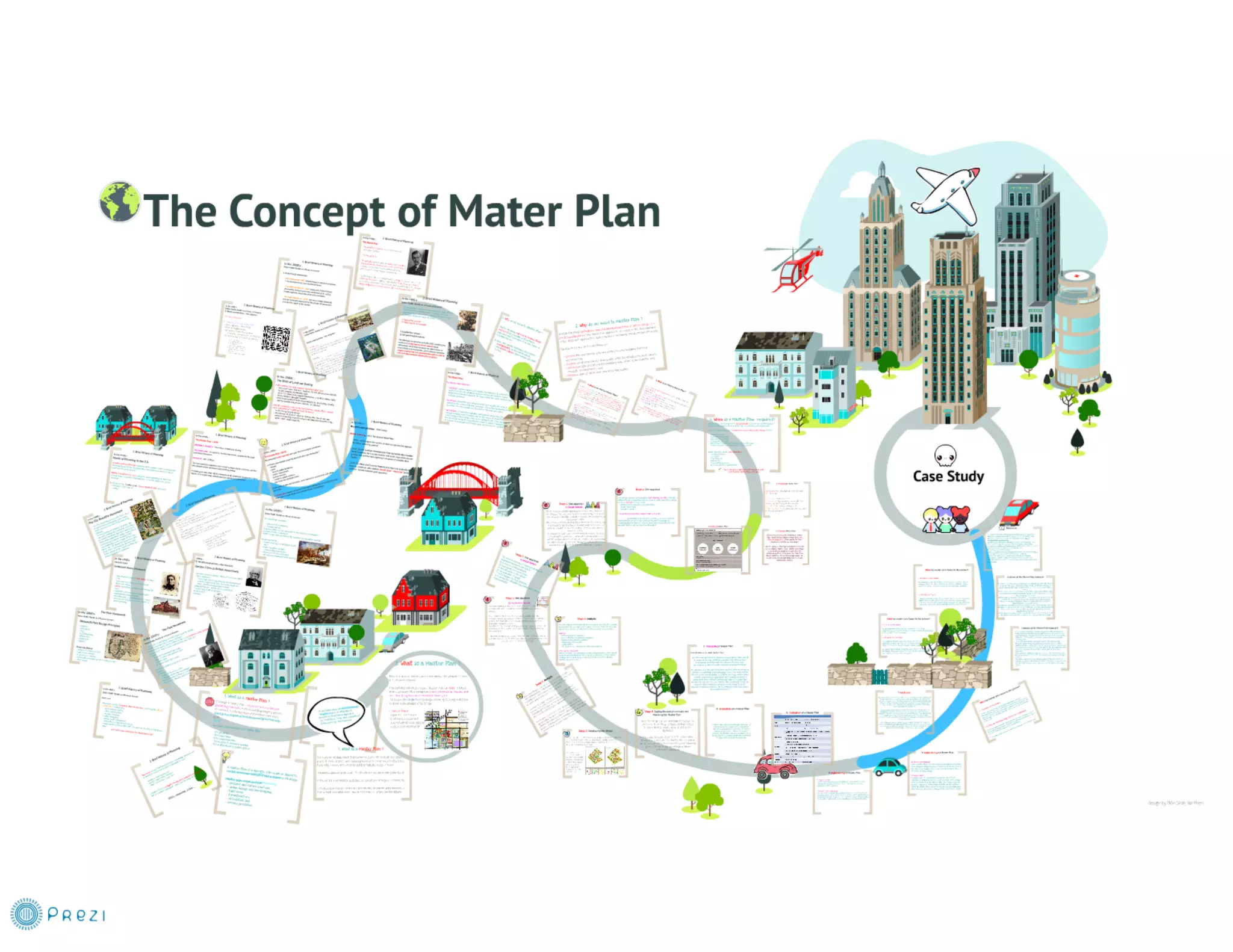 The concept of Master plan | PDF