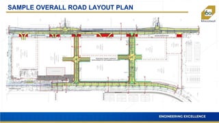 SAMPLE OVERALL ROAD LAYOUT PLAN
 
