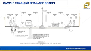 SAMPLE ROAD AND DRAINAGE DESIGN
 