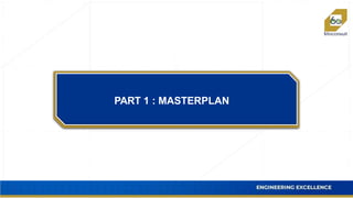 PART 1 : MASTERPLAN
 