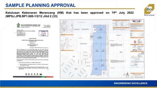 SAMPLE PLANNING APPROVAL
been approved on 14th July 2022
Kelulusan Kebenaran Merancang (KM) that has
(MPSJ.JPB.BP1.600-1/2/12 Jilid 2 (33)
 