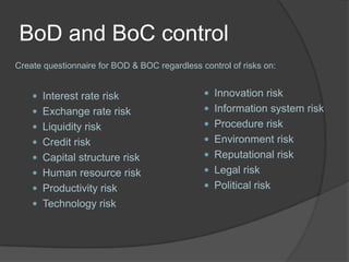 BoD and BoC control
Create questionnaire for BOD & BOC regardless control of risks on:


     Interest rate risk                        Innovation risk
     Exchange rate risk                        Information system risk
     Liquidity risk                            Procedure risk
     Credit risk                               Environment risk
     Capital structure risk                    Reputational risk
     Human resource risk                       Legal risk
     Productivity risk                         Political risk
     Technology risk
 