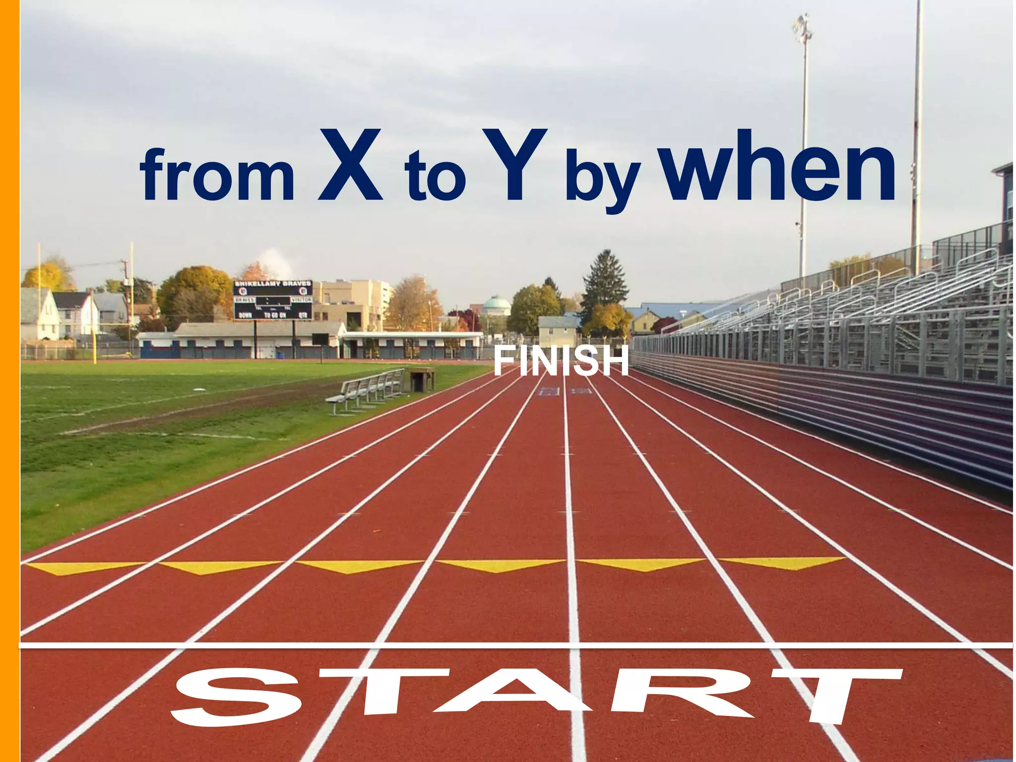 from X to Y by when
ILDLY mportant oals

W

I

G

FINISH

 