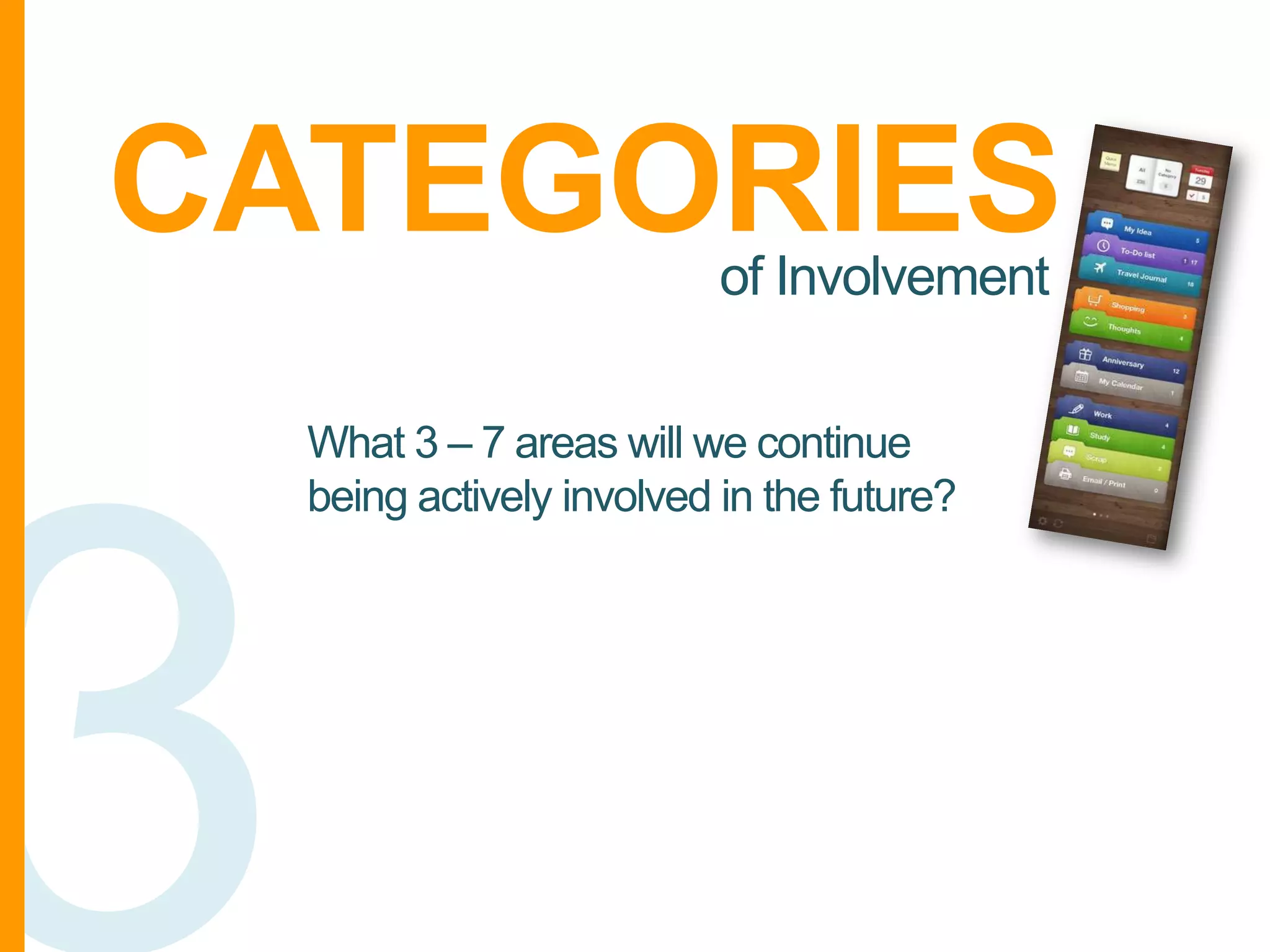 CATEGORIES
of Involvement

What 3 – 7 areas will we continue
being actively involved in the future?

 