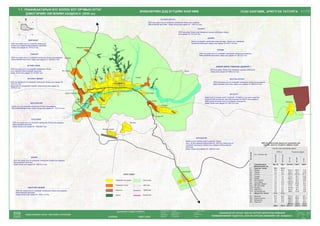 Улаанбаатар Ерөнхий төлөвлөгөөний Альбом