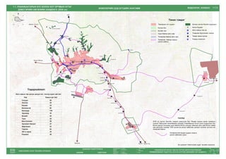 Улаанбаатар Ерөнхий төлөвлөгөөний Альбом