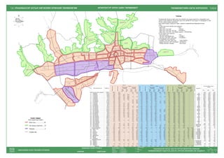 Улаанбаатар Ерөнхий төлөвлөгөөний Альбом