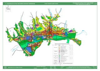 Улаанбаатар Ерөнхий төлөвлөгөөний Альбом