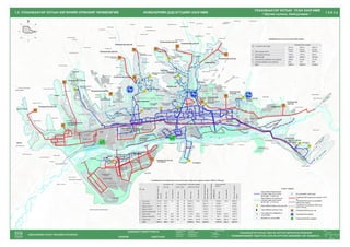 Улаанбаатар Ерөнхий төлөвлөгөөний Альбом