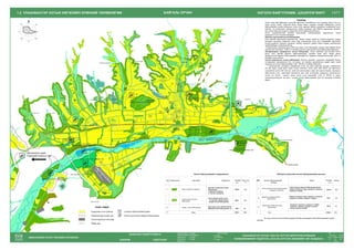 Улаанбаатар Ерөнхий төлөвлөгөөний Альбом
