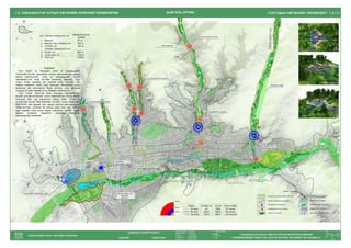 Улаанбаатар Ерөнхий төлөвлөгөөний Альбом