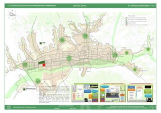 Улаанбаатар Ерөнхий төлөвлөгөөний Альбом