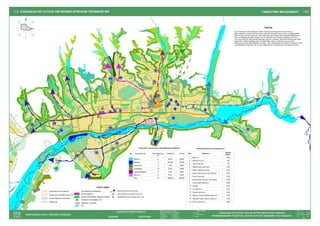 Улаанбаатар Ерөнхий төлөвлөгөөний Альбом