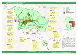 Улаанбаатар Ерөнхий төлөвлөгөөний Альбом