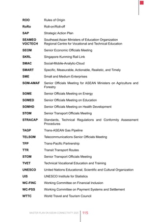 MASTER PLAN ON ASEAN CONNECTIVITY 2025 115
ROO	 Rules of Origin
RoRo	 Roll-on/Roll-off
SAP	 Strategic Action Plan
SEAMEO 	 Southeast Asian Ministers of Education Organization
VOCTECH	 Regional Centre for Vocational and Technical Education
SEOM	 Senior Economic Officials Meeting
SKRL	 Singapore Kunming Rail Link
SMAC	Social-Mobile-Analytic-Cloud
SMART	 Specific, Measurable, Actionable, Realistic, and Timely
SME	 Small and Medium Enterprises
SOM-AMAF	 Senior Officials Meeting for ASEAN Ministers on Agriculture and
Forestry
SOME	 Senior Officials Meeting on Energy
SOMED	 Senior Officials Meeting on Education
SOMHD	 Senior Officials Meeting on Health Development
STOM	 Senior Transport Officials Meeting
STRACAP	 Standards, Technical Regulations and Conformity Assessment
Procedures
TAGP	 Trans-ASEAN Gas Pipeline
TELSOM	 Telecommunications Senior Officials Meeting
TPP	 Trans-Pacific Partnership
TTR	 Transit Transport Routes
STOM	 Senior Transport Officials Meeting
TVET	 Technical Vocational Education and Training
UNESCO	 United Nations Educational, Scientific and Cultural Organization
UIS	 UNESCO Institute for Statistics
WC-FINC	 Working Committee on Financial Inclusion
WC-PSS	 Working Committee on Payment Systems and Settlement
WTTC	 World Travel and Tourism Council
 
