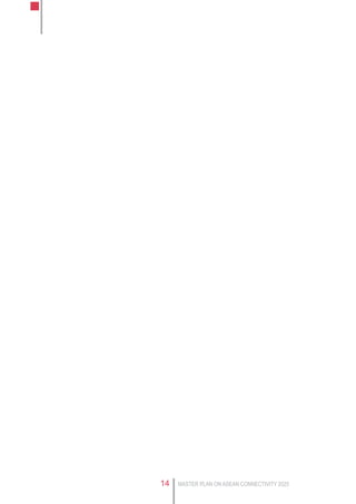 MASTER PLAN ON ASEAN CONNECTIVITY 202514
 