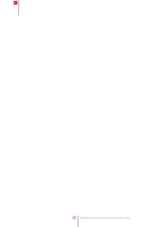 MASTER PLAN ON ASEAN CONNECTIVITY 202538
 