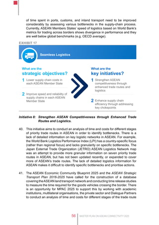 MASTER PLAN ON ASEAN CONNECTIVITY 202556
of time spent in ports, customs, and inland transport need to be improved
considerably by assessing various bottlenecks in the supply-chain process.
Currently, ASEAN Members States’ speed of logistics based on World Bank’s
metrics for trading across borders shows divergence in performance and they
are well below global benchmarks (e.g. OECD average).
Exhibit 17
Seamless Logistics
What are the
strategic objectives?
What are the
key initiatives?
Lower supply chain costs in
each ASEAN Member State
Strengthen ASEAN
competitiveness through
enhanced trade routes and
logistics
1 1
Improve speed and reliability of
supply chains in each ASEAN
Member State
2
Enhance supply chain
efficiency through addressing
key chokepoints
2
Initiative 8:	 Strengthen ASEAN Competitiveness through Enhanced Trade
Routes and Logistics.
40.	 This initiative aims to conduct an analysis of time and costs for different stages
of priority trade routes in ASEAN in order to identify bottlenecks. There is a
lack of detailed information on key logistic networks in ASEAN. For example,
the World Bank Logistics Performance Index (LPI) has a country-specific focus
(rather than regional focus) and lacks granularity on specific bottlenecks. The
Japan External Trade Organization (JETRO) ASEAN Logistics Network map
was an attempt to provide more granular information on seven priority trade
routes in ASEAN, but has not been updated recently, or expanded to cover
more of ASEAN’s trade routes. The lack of detailed logistics information for
ASEAN makes it difficult to identify specific bottlenecks and prioritise actions.
41.	 The ASEAN Economic Community Blueprint 2025 and the ASEAN Strategic
Transport Plan 2016-2025 have called for the construction of a database
covering theASEAN land transport network and conducting time release studies
to measure the time required for the goods vehicles crossing the border. There
is an opportunity for MPAC 2025 to support this by working with academic
institutions, multilateral organisations, the private sector and Dialogue Partners
to conduct an analysis of time and costs for different stages of the trade route
 