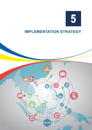 5
Implementation Strategy
 