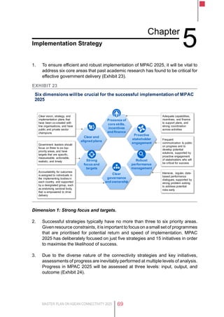 MASTER PLAN ON ASEAN CONNECTIVITY 2025 69
Chapter
5Implementation Strategy
1.	 To ensure efficient and robust implementation of MPAC 2025, it will be vital to
address six core areas that past academic research has found to be critical for
effective government delivery (Exhibit 23).
Exhibit 23
Dimension 1: Strong focus and targets.
2.	 Successful strategies typically have no more than three to six priority areas.
Given resource constraints, it is important to focus on a small set of programmes
that are prioritised for potential return and speed of implementation. MPAC
2025 has deliberately focused on just five strategies and 15 initiatives in order
to maximise the likelihood of success.
3.	 Due to the diverse nature of the connectivity strategies and key initiatives,
assessments of progress are inevitably performed at multiple levels of analysis.
Progress in MPAC 2025 will be assessed at three levels: input, output, and
outcome (Exhibit 24).
Six dimensions willbe crucial for the successful implementation of MPAC
2025
Clear and
aligned plans
Proactive
stakeholder
engagement
Clear
governance
and ownership
Strong
focus and
targets
Robust
performance
management
Presence of
core skills,
incentives
and finance
Adequate capabilities,
incentives, and finance
to support plans, and
strong coordination
across activities
Frequent
communication to public
on progress and to
develop potential
solutions, supported by
proactive engagement
of stakeholders who will
be critical for success
Intensive, regular, data-
based performance
dialogues, supported by
strong problem solving
to address potential
risks early
Clear vision, strategy, and
implementation plans that
have been co-created with
line organisations, and have
public and private sector
champions
Government leaders should
focus on three to six top-
priority areas, and have
targets that are specific,
measureable, actionable,
realistic, and timely
Accountability for outcomes
is assigned to individuals in
the implementing bodies in
each country, and supported
by a designated group, such
as endorsing sectoral body,
that is empowered to drive
delivery
 