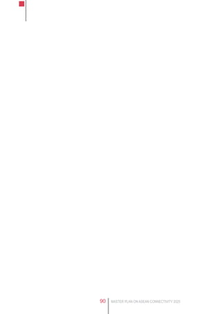 MASTER PLAN ON ASEAN CONNECTIVITY 202590
 