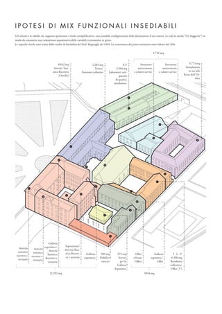 275 mq
Servizi
per le
Gallerie
Espositive
500 mq
Pubblici
esercizi
Attività
turistico
ricettive e
terziarie
Uffici
e Front
Office
Esposizioni/
Attività Turi-
stico Ricetti-
ve e terziarie
Attività
turistico
ricettive e
terziarie
8.852 mq
Attività Turi-
stico Ricettive
(Ostello)
1.265 mq
Teatro/
Funzioni collettive
I - L - V
6.300 mq
Residenza
collettiva/
Uffici (V)
Galleria
espositiva /
Uffici
Galleria
espositiva
12.391 mq 3854 mq
Galleria
espositiva /
Attività
Turistico
Ricettive e
terziarie
Istruzione
universitaria
e relativi servizi
Istruzione
universitaria
e relativi servizi
5.773 mq
Attualmente
in uso alle
Forze dell’Or-
dine
S-T
3.594 mq
Laboratori, arti-
gianato
di qualità,
incubatore.
I P O T E S I D I M I X F U N Z I O N A L I I N S E D I A B I L I
Gli schemi e le tabelle che seguono ipotizzano a titolo esemplificativo, una possibile configurazione delle destinazioni d’uso emerse (si veda la tavola “Usi Suggeriti”) in
modo da consentire una valutazione quantitativa delle variabili economiche in gioco.
Le superfici lorde sono tratte dallo studio di fattibilità del Prof. Magnaghi del 1999. Le consistenze dei piani sottotetto sono ridotte del 30%.
F
E
B
D
Z
C
N
M
A
L
I
V
R
Q
P
G
S
H
O
U
T
1.736 mq
 