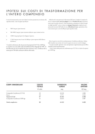 Compendio Cavallerizza CCT Srl
Zecca
Totale CCT Srl
Compendio Cavallerizza CDPI Sgr
Totale complessivo
39
18
57
41
99
20.528
5.773
26.301
16.625
42.925
1.908
3.144
2.180
2.487
2.299
CORPI IMMOBILIARI COSTO
TOTALE
€ mln
SUPERFICIE
LORDA
mq
VALORI
UNITARI
€/mq
I costi di ristrutturazione sono stati valutati in misura parametrica in relazione alla
superficie lorda*, come di seguito specificato:
• 500 €/mq per i piani interrati;
• 500-1000 €/mq per i piani sottotetto dedicati a spazi comuni/servizi;
• 1.000 €/mq per gli spazi da sviluppare al grezzo;
• 1.750 €/mq per tutto il resto (€1.600 per i piani superiori della Manica
del Mosca).
* L’analisi fa riferimento alle sole porzioni di proprietà di CCT Srl e CDPI Sgr.
Le superfici sono tratte dallo studio di fattibilità del Prof. Magnaghi del 1999. Ai
fini delle stime di costo la superficie dei piani sottotetto è stata considerata solo in
misura pari al 70% delle consistenze indicate nello studio.
I P O T E S I S U I C O S T I D I T R A S F O R M A Z I O N E P E R
L’ I N T E R O C O M P E N D I O
Sulla base dei costi ipotizzati il rifacimento dell’intero complesso (compresa la
Zecca) comporterebbe oneri di sviluppo di circa 70 milioni di euro (ristruttura-
zione, spese tecniche ed oneri*). Tale investimento, unitamente al valore di acqui-
sto degli immobili**, porta a stimare un impegno finanziario complessivo per i
potenziali investitori dell’ordine di circa 100 milioni di euro, equivalente ad un
costo unitario pari a circa €2.300 per mq di superficie lorda.
Nota: le parti in corso di de-cartolarizzazione (Cavallerizza alfieriana e Salone
delle Guardie) sono incluse nel costo di acquisto ma non nei costi di sviluppo.
* Le spese tecniche e gli oneri sono stati ipotizzati rispettivamente pari al 10% e
al 6% dei costi di ristrutturazione.
** Pari al valore della perizia di conferimento per CCT Srl e al valore di acquisto
per CDPI Sgr.
 