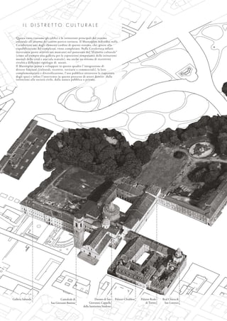 Cavallerizza Distretto Culturale - Masterplan aprile 2016
20
Questa carta riassume gli edifici e le istituzioni principali del sistema
culturale all’interno del centro storico torinese. Il Masterplan individua nella
Cavallerizza uno degli elementi cardine di questo sistema, che, grazie alla
riqualificazione del complesso, viene completato. Nella Cavalerizza infatti
troveranno posto attività ora mancanti nel panorama del “distretto culturale”
(come ad esempio una galleria per le esposizioni temporanee delle istituzioni
museali della città e una sala teatrale), ma anche un sistema di ricettività
rivolto a differenti tipologie di utenti.
Il Masterplan punta a sviluppare in questo quadro l’integrazione di
diverse funzioni (culturali, ricettive, terziarie e commerciali), la loro
complementarietà e diversificazione, l’uso pubblico attraverso la riapertura
degli spazi e infine l’intervento in questo processo di attori diversi: dalle
istituzioni alla società civile, dalla natura pubblica o privata.
I L D I S T R E T T O C U L T U R A L E
Cattedrale di
San Giovanni Battista
Palazzo ChiableseGalleria Sabauda Duomo di San
Giovanni, Cappella
della Santissima Sindone
Palazzo Reale
di Torino
Real Chiesa di
San Lorenzo
 