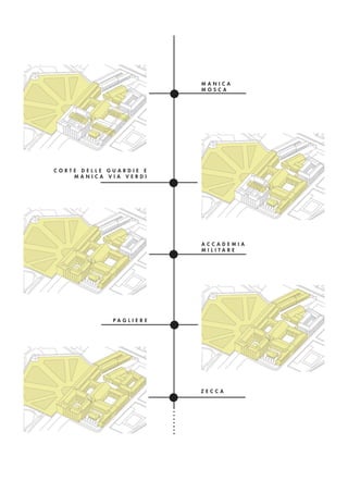 A C C A D E M I A
M I L I T A R E
M A N I C A
M O S C A
Z E C C A
C O R T E D E L L E G U A R D I E E
M A N I C A V I A V E R D I
P A G L I E R E
 