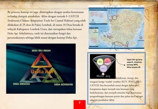 
By process, konsep ini juga disinergikan dengan analisa kerentanan
terhadap dampak perubahan iklim dengan metode I- CATCH
(Indonesia-Climate Adaptation Tools for Coastal Habitat) yang telah
dilakukan di 25 desa di Pulau Lombok, di mana 10 Desa berada di
wilayah Kabupaten Lombok Utara, dan merupakan lokus kawasan
Delta Api. Sebelumnya, tools ini disesusaikan fungsi dan
peruntukannya sehinga lebih sesuai dengan konsep Delta Api.
Kolaborasi, sinergi, dan
integrasi ketiga ‘wadah’ tersebut (ECV, PDPT, dan I-
CATCH; bisa bertambah sesuai dengan kebutuhn)
harapannya dapat menjadi satu kesatuan yang
berkelanjutan, dan menjadi stimulus bagi perencanaa
pengembangan kawasan pesisir dan pulau kecil sebagai
adaptasi perubahan iklim
Input lain yg laras  
seperti, misalnya 
konsep BPPI, 
Mina wisata dll. 
7
 