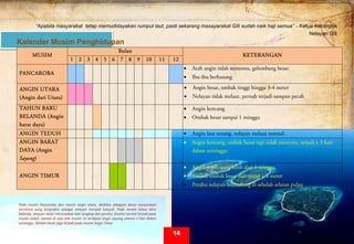  
“Apabila masyarakat tetap memudidayakan rumput laut, pasti sekarang masayarakat GIli sudah naik haji semua” – Ketua Kelompok
Nelayan GIli
Kalender Musim Penghidupan
MUSIM
Bulan
KETERANGAN
1 2 3 4 5 6 7 8 9 10 11 12
PANCAROBA
• Arah angin tidak menentu, gelombang besar.
• Ibu-ibu berhutang
ANGIN UTARA
(Angin dari Utara)
• Angin besar, ombak tinggi hingga 3-4 meter
• Nelayan tidak melaut, pernah terjadi sampan pecah
TAHUN BARU
BELANDA (Angin
barat daya)
• Angin kencang
• Ombak besar sampai 1 minggu
ANGIN TEDUH • Angin laut tenang, nelayan melaut normal.
ANGIN BARAT
DAYA (Angin
Sayong)
• Angin kencang, ombak besar tapi tidak menentu, terjadi ± 3 hari
dalam seminggu
ANGIN TIMUR
• Angin sepoi-sepoi lebih dari 1 minggu.
• Terjadi ombak besar dan tinggi ± 4 meter
• Perahu nelayan berlindung di sebelah selatan pulau
Pada  musim  Pancaroba  dan  musim  angin  utara,  aktifitas  sebagian  besar  masyarakat 
terutama  yang  berprofesi  sebagai  nelayan  menjadi  lumpuh.  Pada  musim  tahun  baru 
belanda, nelayan mulai menyiapkan alat tangkap dan perahu. Kondisi normal terjadi pada 
musim teduh, namun di sela‐sela musim ini terdapat angin sayong selama 3 hari dalam 
seminggu. Ombak besar juga terjadi pada musim Angin Timur 
14
 