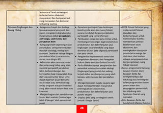  
Sementara Tanah terkategori 
terlantar belum diakuisisi 
masyarakat. Dan hamparan laut 
yang merupakan hak komunal 
terkapling‐kapling. 
Penataan lingkungan dan
Ruang Hidup
• Keragaman hayati dan budaya 
(pusaka saujana) yang unik dan 
ragam mengalami degradasi dan 
marginalisasi akibat pengabaian, 
alih fungsi, salah kelola dan 
perubahan iklim  
• Tumpang tindih kepentingan dan 
peruntukan, sering menimbulkan 
masalah sosiologi, ekologi dan 
ekonomi. Demikian halnya dengan 
perubahan iklim (cuaca ekstrim, 
abrasi, arus dingin dll). 
• Kebutuhan akan rencana zonasi 
dan peta ruang hidup yang jelas, 
memiliki perspektif perubahan 
iklim, berkesimbangan dan 
berkeadilan bagi masayrakat desa 
dan kawasan (antar desa) serta 
dapat dijadikan acuan bersama 
secara taat azas, termasuk bagi 
setiap program ataupun investasi 
yang  akan masuk dalam desa atau 
kawasan  
• Menjadi bagian dari pembaharuan 
Sunda Kecil maluku (Sukma) agar 
lebih di’dengar’ oleh pemerintah 
pusat 
• Pemetaan partisipatif sea‐landscape 
(existing nilai alam dan ruang hidup)  
secara mendetail dengan pendekatan 
partisipatif yang comprehensive 
• Pembuatan zonasi dan peta mimpi untuk 
membangun rancangan bagi keselamatan, 
produktivitas dan keberlanjutan jasa 
lingkungan secara terskala yang dapat 
dioverlay di atas peta (digitasi) partisipatif 
dan peta umum. 
• Pengawalan implementasi zonasi dan 
Pengelolaan kawasan; dan Penegakan 
hukum (awiq‐awiq dan hukum formal) 
• Perlu dilakukan upaya  penghentian dan 
penambal sulaman kerusakan ekologi 
(lingkungan) yang sudah dan sedang 
terjadi akibat pembangunan yang salah 
konsep, ulah manusia dan perubahan 
iklim.  
• Meragamdayakan pusaka saujana agar 
dapat mensejahterakan masyarakat 
(meningkatkan keselamatan, 
produktivitas dan keberlanjutan jasa 
pusaka saujana 
• Display  peta yang terintegrasi satelit 
(missal: Google Earth) 
 
• RDTR Zonasi Delta Api yang 
implementatif dapat 
diujudkan dan 
berkemampuan untuk 
meminimalisir konflik; 
memberikan jaminan 
keselamatan socio 
ekosistem; dan 
meningkatkan daya pulih 
produktivitas warga dan 
nilai alam (dan budaya 
sebagai pengejawantahan 
dari pengelolaan ruang 
hidup) kawasan 
• Secara programatik Rancang 
bangun (master plan) 
Kawasan Delta Api 
terimplementasi dan 
didukung atau terintegrasi 
dalam program dan sistem 
perencanaan dan 
pengnggaran pemerintah, 
dan didukung oleh 
Peraturan Daerah yang 
memadai. 
• Peta Kawasan Delta Api 
Sunda Kecil‐Maluku (Sukma)  
26
 