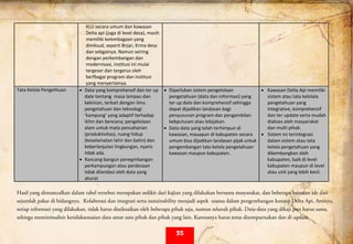  
KLU secara umum dan kawasan 
Delta api (juga di level desa), masih 
memiliki kelembagaan yang 
dimksud, seperti Bnjar, Krma desa 
dan sebgainya. Namun seiring 
dengan perkembangan dan 
modernisasi, institusi ini mulai 
tergeser dan tergerus oleh 
berfbagai program dan institusi 
yang menyertainya. 
Tata Kelola Pengethuan   • Data yang komprehensif dan ter up 
date tentang  masa lampau dan 
kekinian, terkait dengan ilmu 
pengetahuan dan teknologi 
‘kampung’ yang adaptif terhadap 
iklim dan bencana; pengelolaan 
alam untuk mata pencaharian 
(produktivitas), ruang hidup 
(keselamatan lahir dan batin) dan 
keberlanjutan lingkungan, nyaris 
tidak ada. 
• Rancang bangun penegmbangan 
perkampungan atau perdesaan 
tidak dilandasi oleh data yang 
akurat  
• Diperlukan sistem pengelolaan 
pengetahuan (data dan informasi) yang 
ter up date dan komprehensif sehingga 
dapat dijadikan landasan bagi 
penyusunan program dan pengambilan 
kebputusan atau lebijakan. 
• Data‐data yang telah terhimpun di 
kawasan, mauapun di kabupaten secara 
umum bisa dijadikan landasan pijak untuk 
pengembangan tata kelola pengetahuan 
kawasan maupun kabupaten. 
• Kawasan Delta Api memiliki 
sistem atau tata kelolala 
pengetahuan yang 
integrative, komprehensif 
dan ter update serta mudah 
diakses oleh masyarakat 
dan multi pihak. 
• Sistem ini terintegrasi 
dalam sistem atau tata 
kelola pengetahuan yang 
dikembangkan oleh 
kabupaten, baik di level 
kabupaten maupun di level 
atau unit yang lebih kecil. 
Hasil yang dimunculkan dalam tabel tersebut merupakan sedikit dari kajian yang dilakukan bersama masyarakat, dan beberapa bantuan ide dari
sejumlah pakar di bidangnya. Kolaborasi dan integrasi serta sustainability menjadi aspek utama dalam pengembangan konsep Delta Api. Artinya,
setiap reformasi yang dilakukan, tidak harus diselesaikan oleh beberapa pihak saja, namun seluruh pihak. Data-data yang dikaji pun harus sama,
sehinga meminimalisir ketidaksesuaian data antar satu pihak dan pihak yang lain. Karenanya harus terus disempurnakan dan di update.
35
 