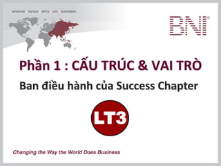 Chapter Leadership Team Training
Phần 1 : CẤU TRÚC & VAI TRÒ
LT3
Ban điều hành của Success Chapter
 