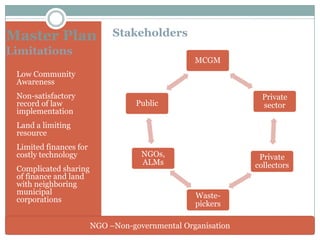 Master Plan

Stakeholders

Limitations

MCGM

Low Community
Awareness
Non-satisfactory
record of law
implementation

Private
sector

Public

Land a limiting
resource
Limited finances for
costly technology
Complicated sharing
of finance and land
with neighboring
municipal
corporations

NGOs,
ALMs

Private
collectors

Wastepickers
NGO –Non-governmental Organisation

 