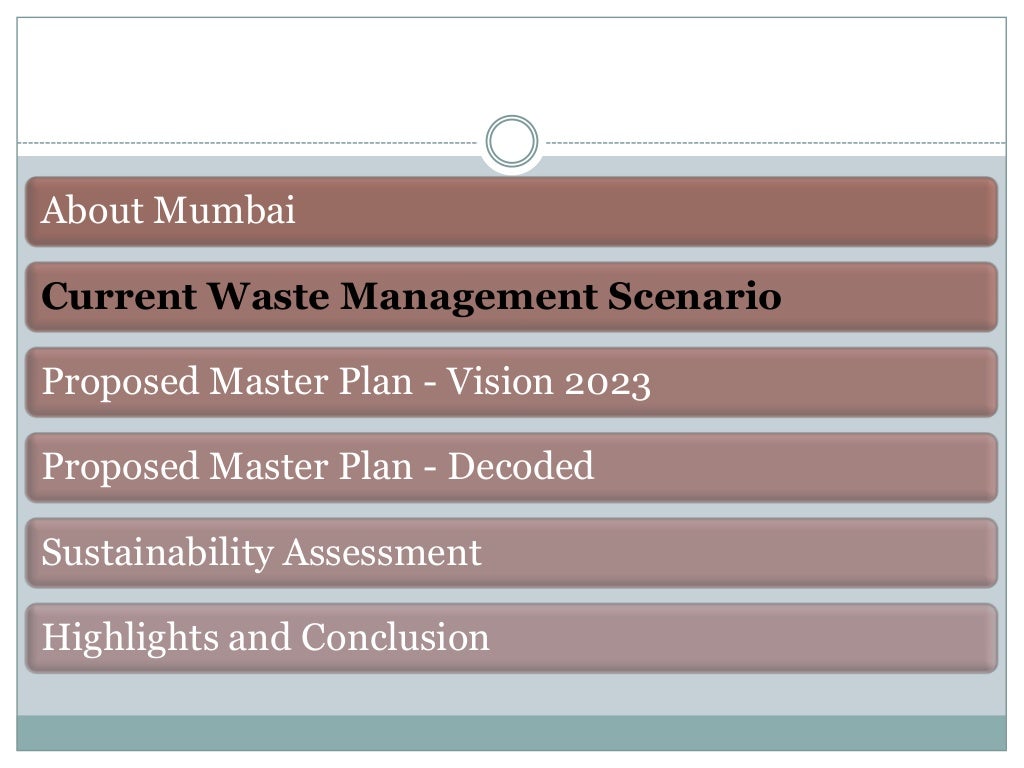 Master plan for Solid Waste Management in Mumbai, India