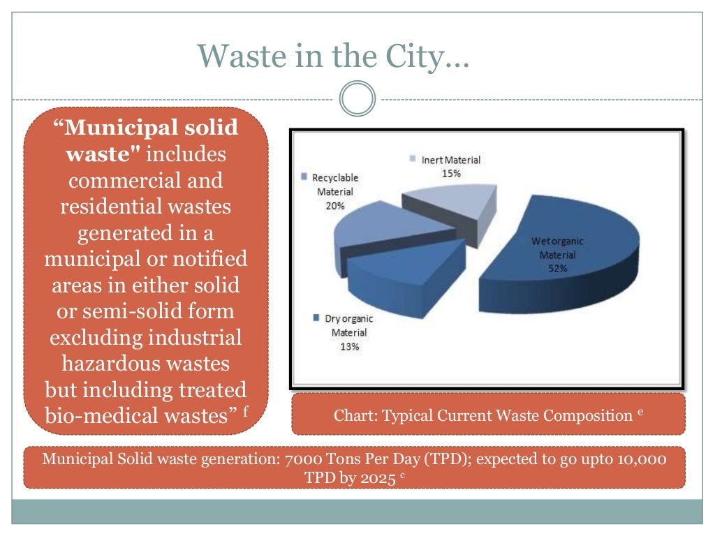 Master plan for Solid Waste Management in Mumbai, India