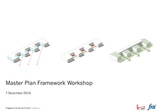 1 |
Singapore American School, Singapore
Master Plan Framework Workshop
7 December 2016
 