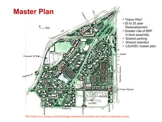 Intertech Science Park Master Plan overview | PPT