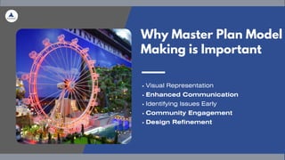 Master Plan Model Making Visualizing Urban Design.pdf