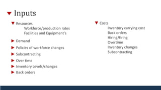 Inputs
Resources
Workforce/production rates
Facilities and Equipment's
Demand
Policies of workforce changes
Subcontracting
Over time
Inventory Levels/changes
Back orders
Costs
Inventory carrying cost
Back orders
Hiring/firing
Overtime
Inventory changes
Subcontracting
 
