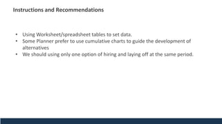 Instructions and Recommendations
• Using Worksheet/spreadsheet tables to set data.
• Some Planner prefer to use cumulative charts to guide the development of
alternatives
• We should using only one option of hiring and laying off at the same period.
 
