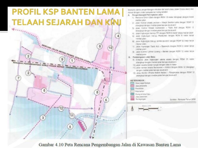 Master plan KSPO of baduy and old banten