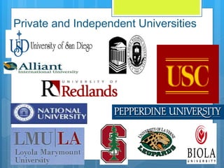 Private and Independent Universities
 