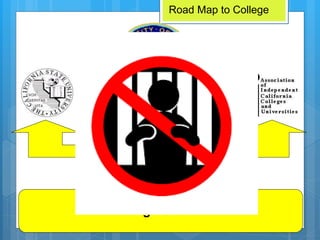 High School
Road Map to College
 