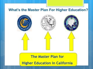 The Master Plan for
Higher Education in California
What’s the Master Plan For Higher Education?
 